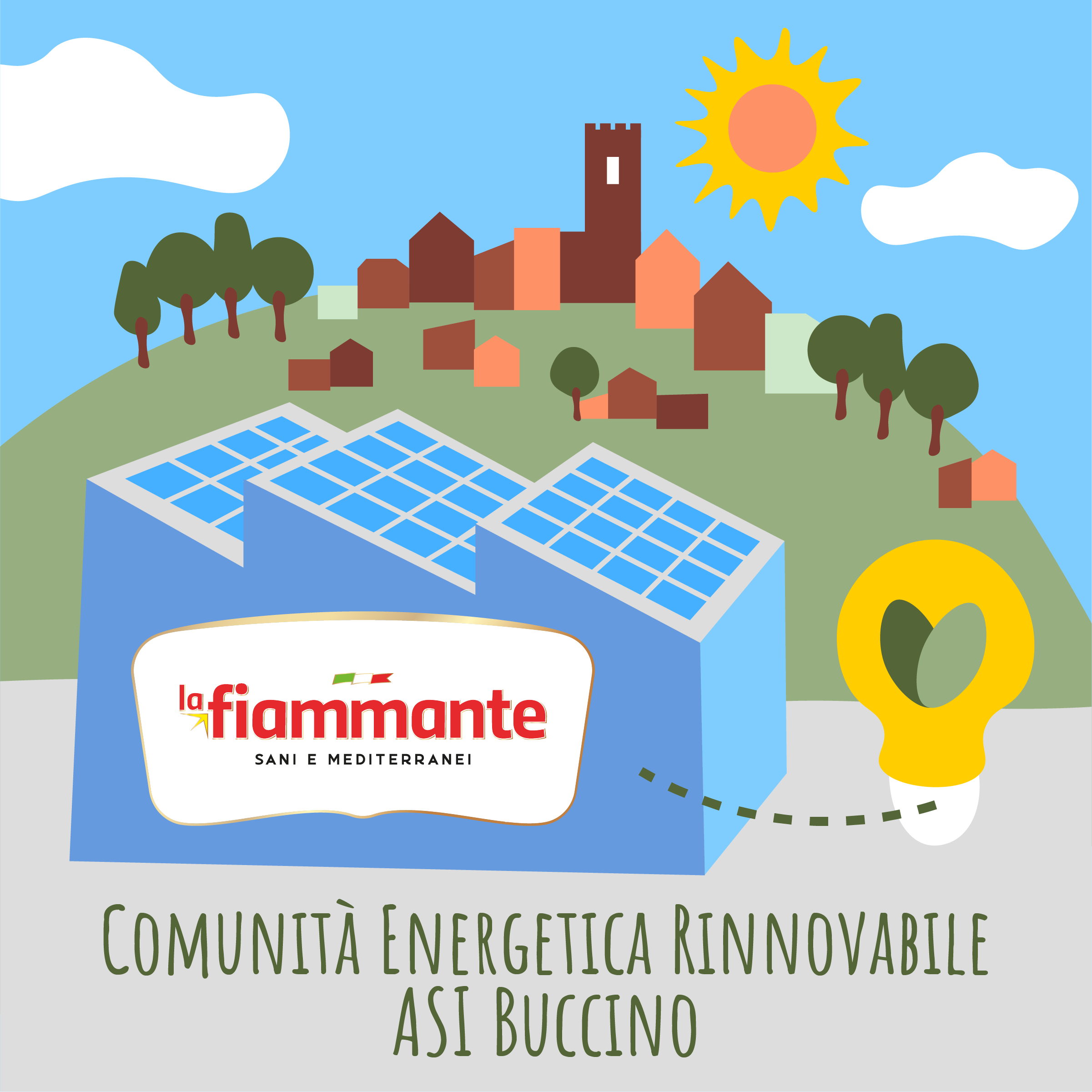 A Buccino la prima Comunità Energetica Rinnovabile ASI d’Italia